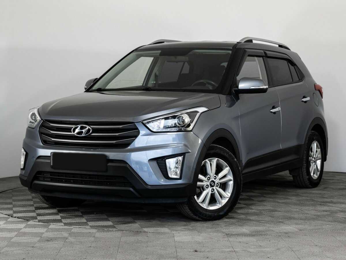 Hyundai Creta 2017 года с пробегом. Посмотреть фото