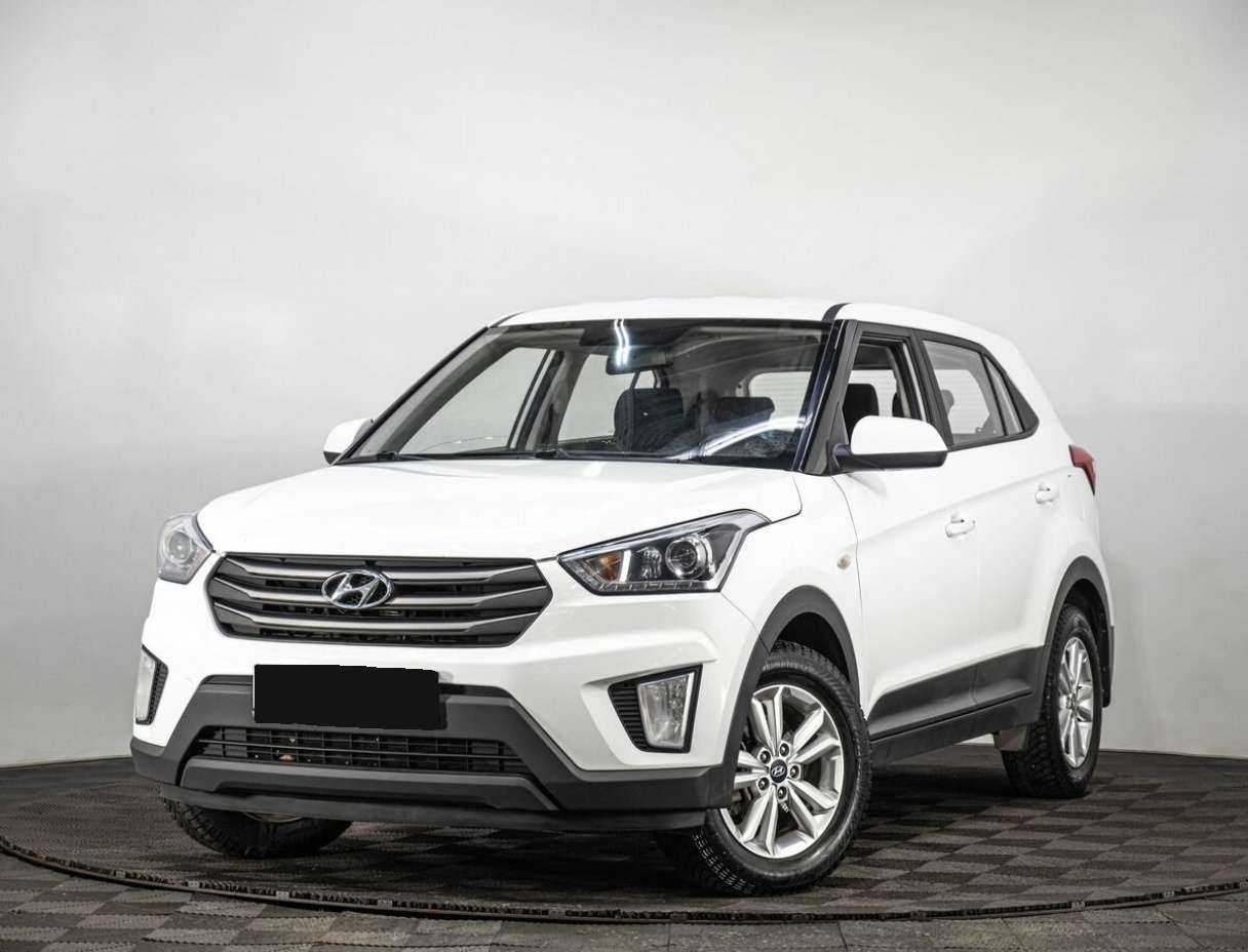 Hyundai Creta 2019 года с пробегом. Посмотреть фото
