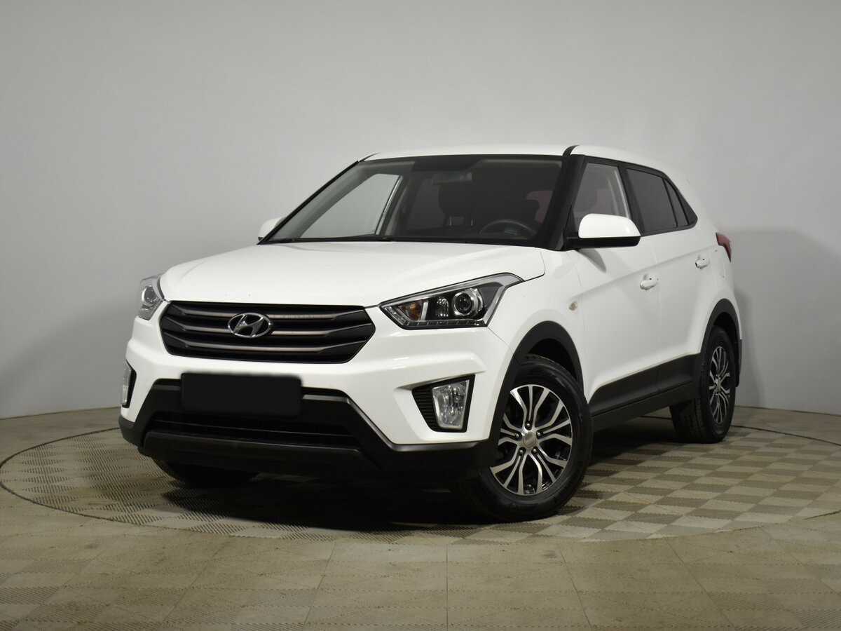 Hyundai Creta 2017 года с пробегом. Посмотреть фото
