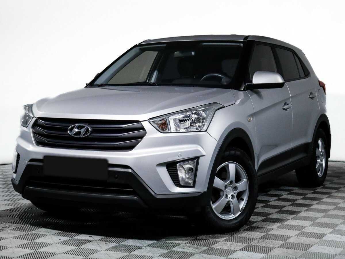 Hyundai Creta 2019 года с пробегом. Посмотреть фото