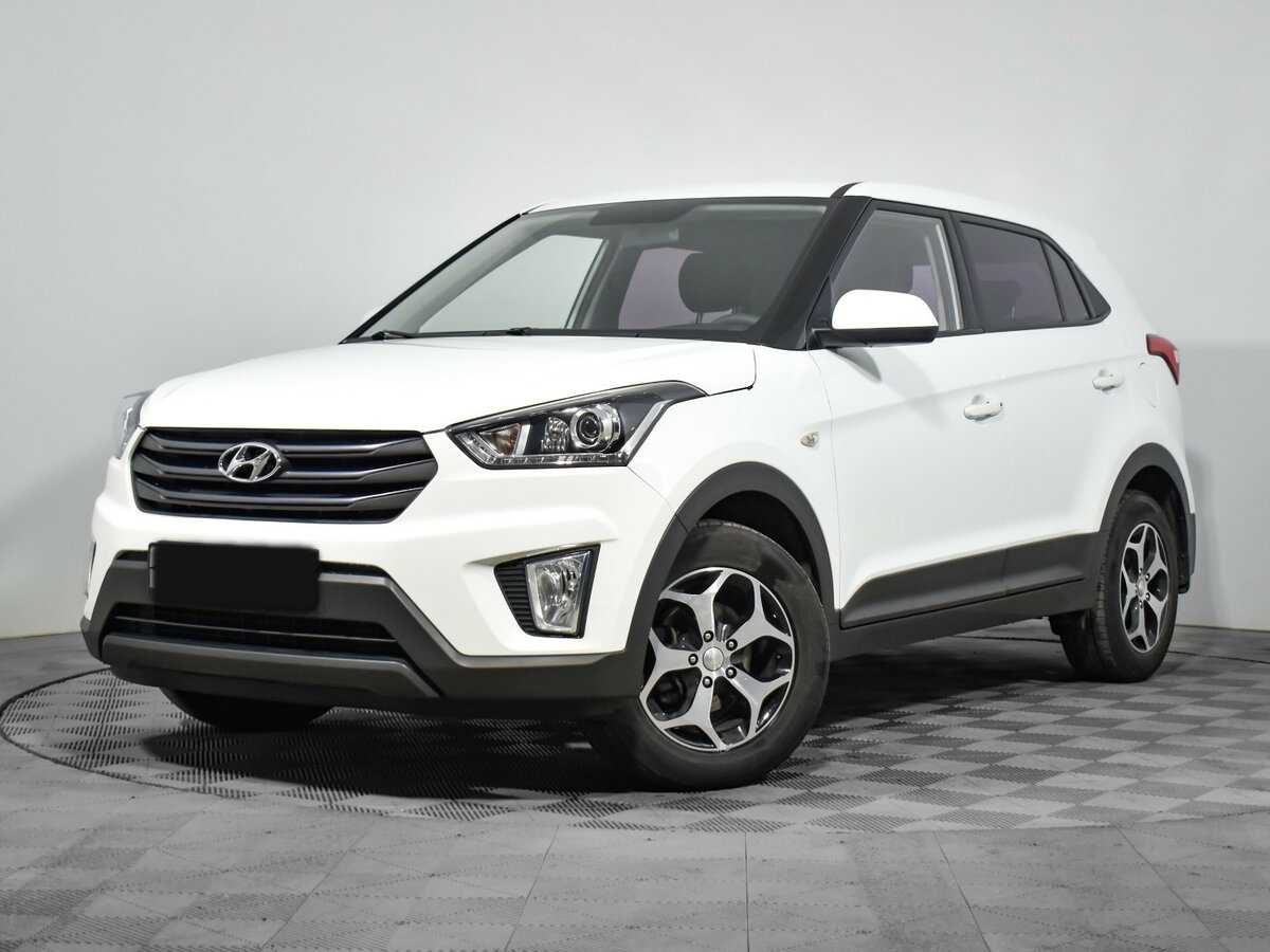 Hyundai Creta 2019 года с пробегом. Посмотреть фото