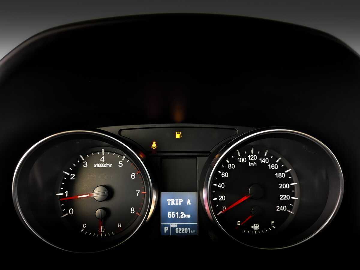 Haval H6 2019 года с пробегом. Фото: #10