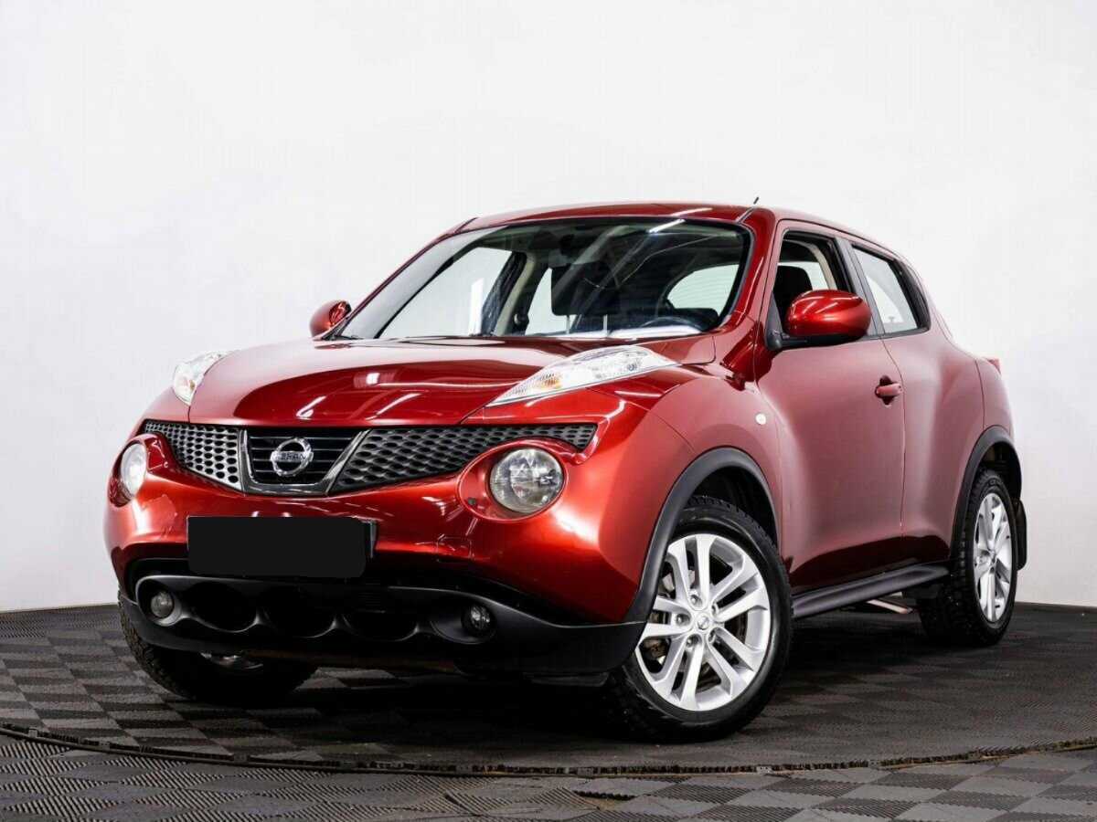 Nissan Juke 2014 года с пробегом. Посмотреть фото