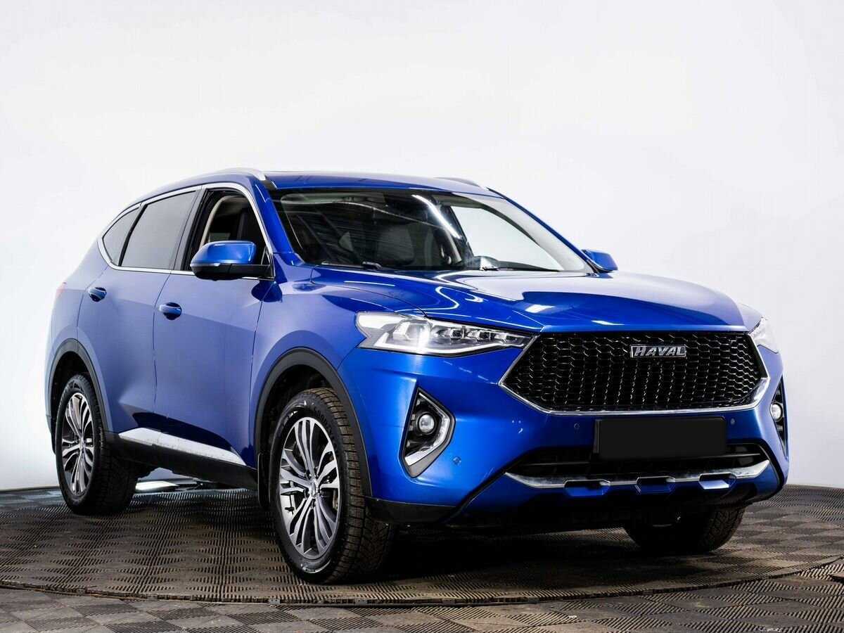 Haval F7 2020 года с пробегом. Фото: #2