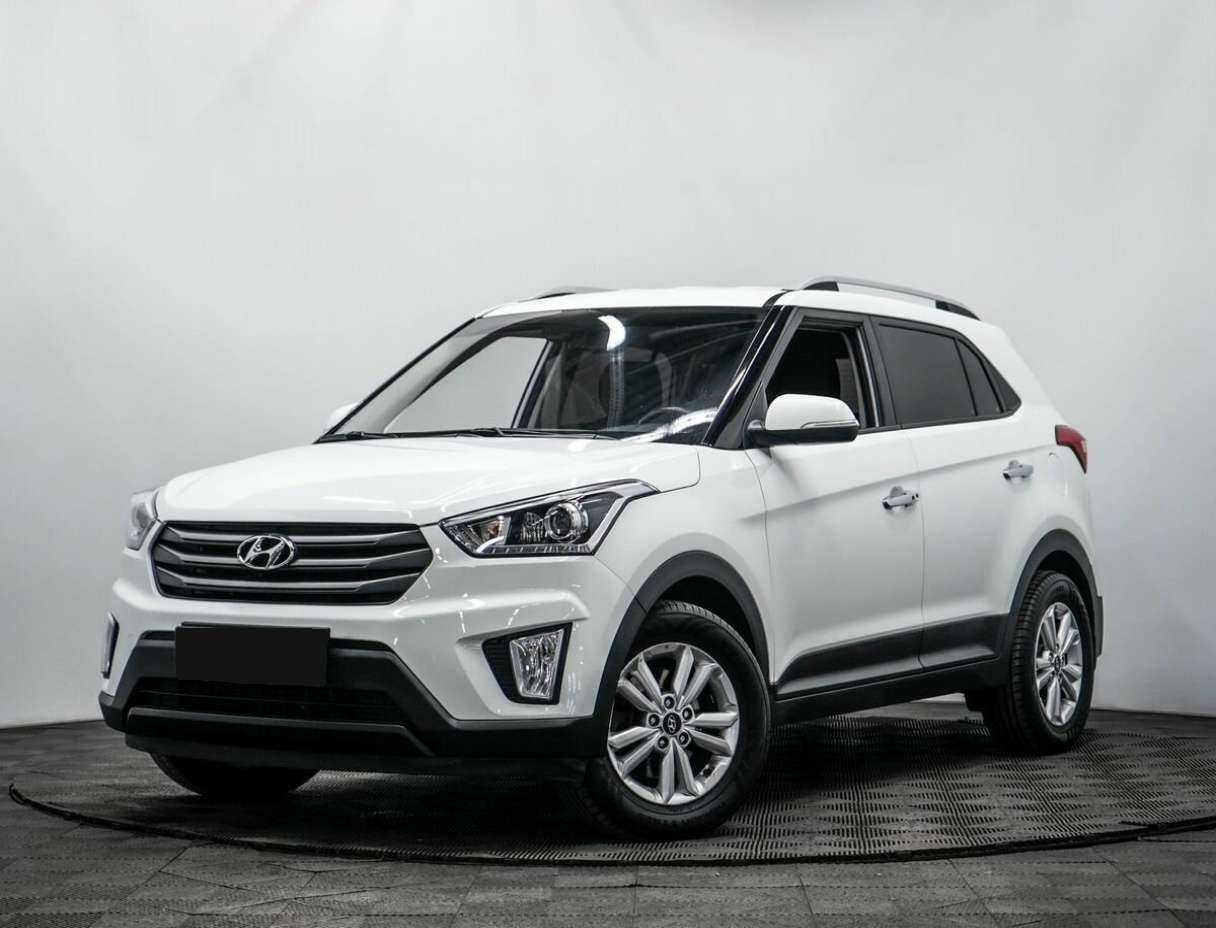 Hyundai Creta 2018 года с пробегом. Посмотреть фото