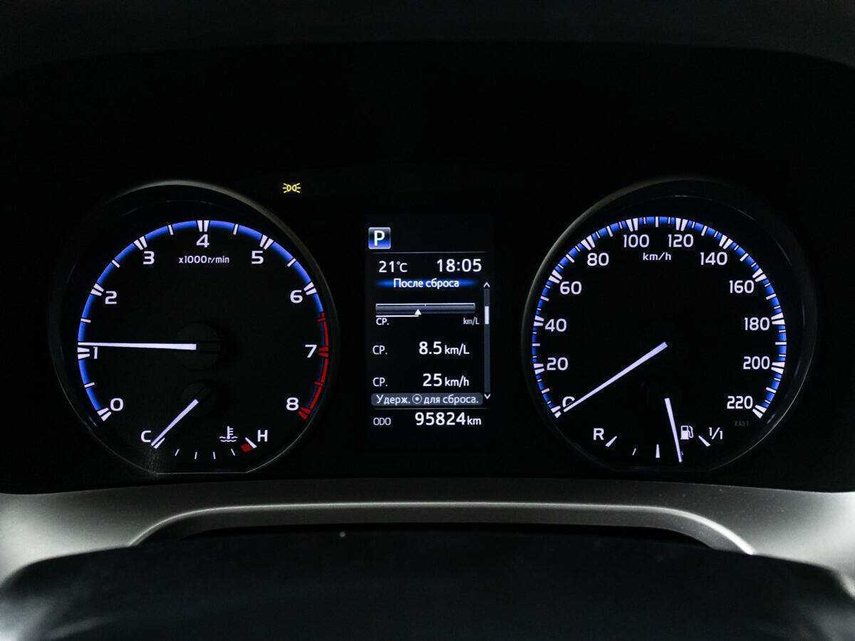 Toyota RAV4 2018 года с пробегом. Фото: #11