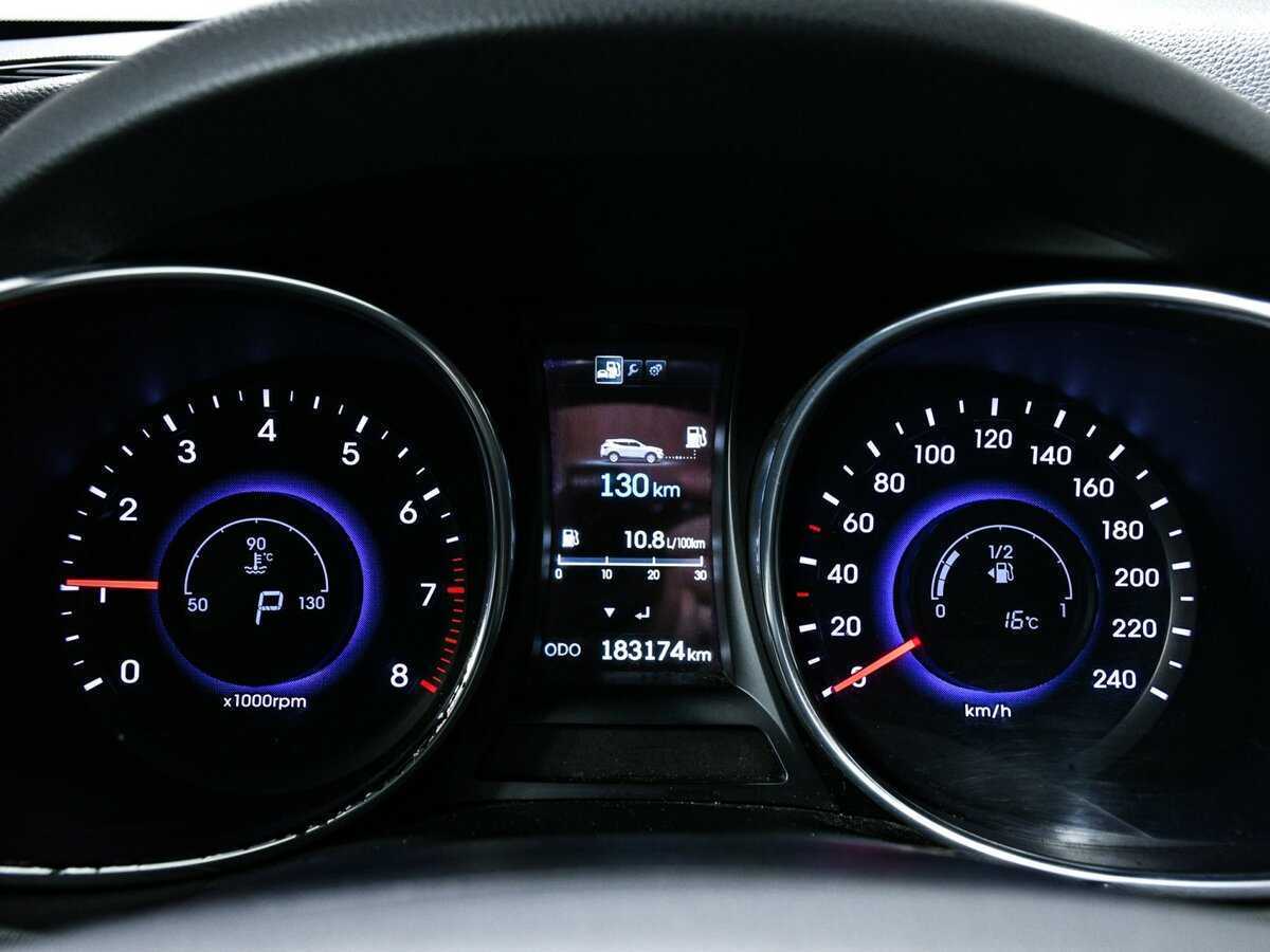 Hyundai Santa Fe 2015 года с пробегом. Фото: #9