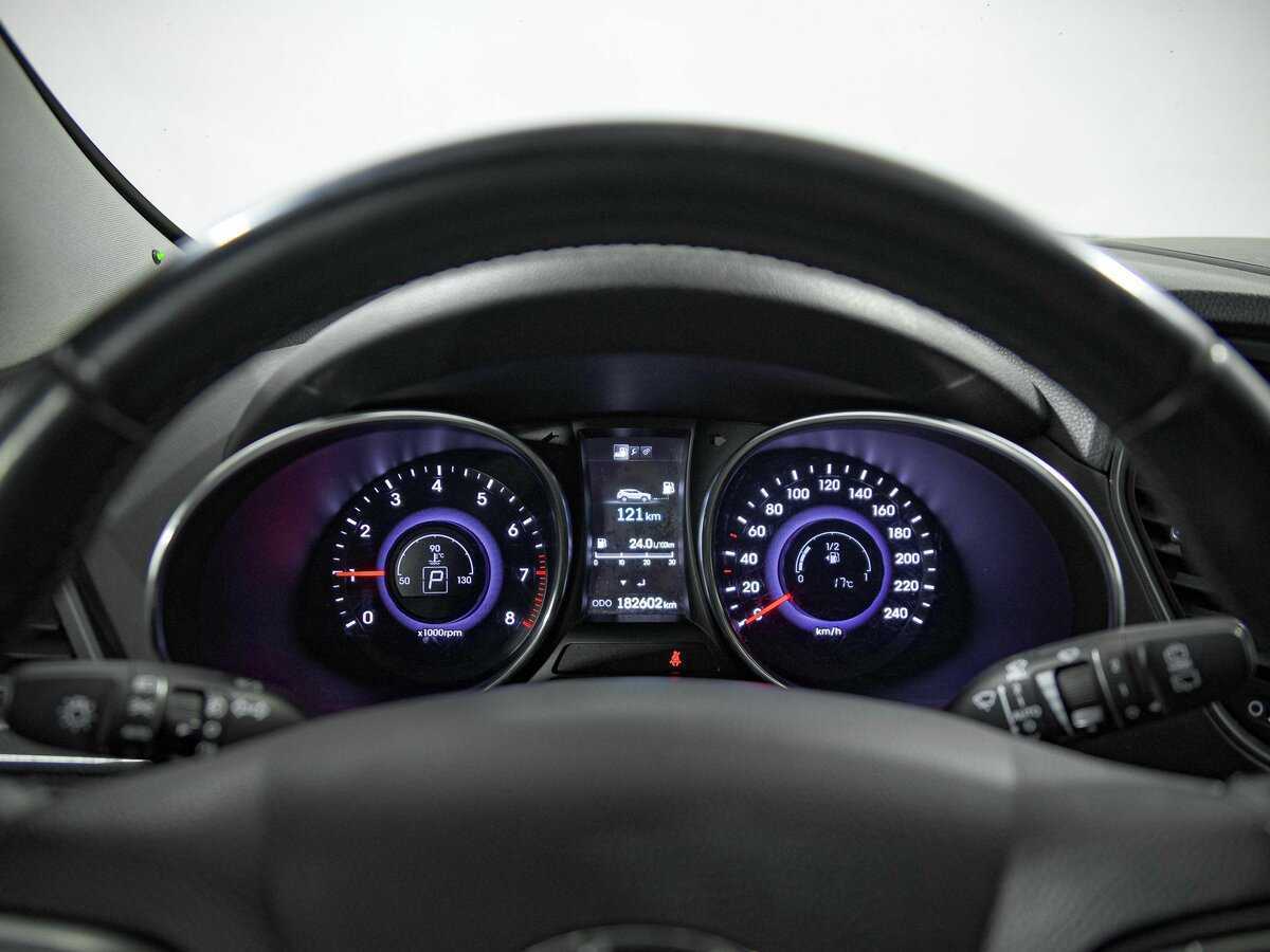 Hyundai Santa Fe 2012 года с пробегом. Фото: #5