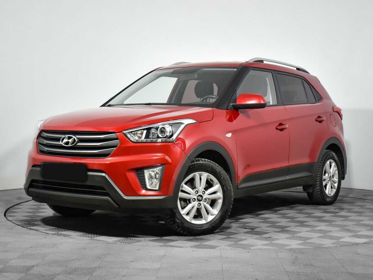 Hyundai Creta 2017 года с пробегом. Посмотреть фото